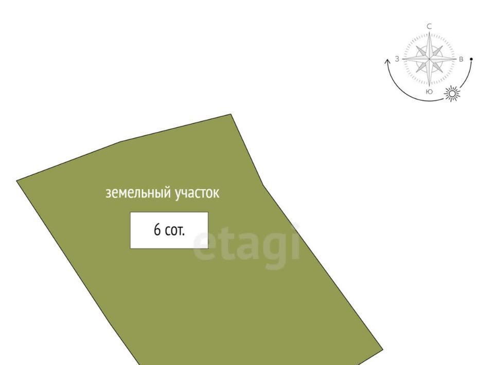 дом г Ростов-на-Дону р-н Октябрьский Каменка ул Борисоглебская фото 2