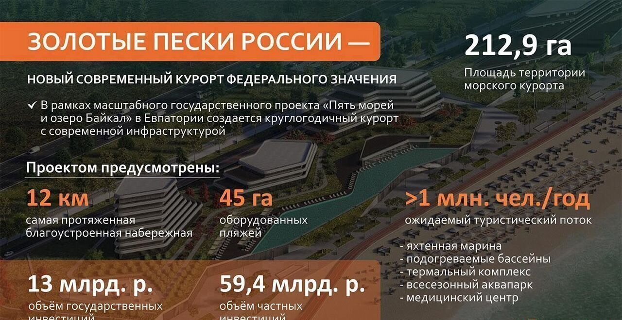 квартира г Евпатория ул Симферопольская 1 фото 16