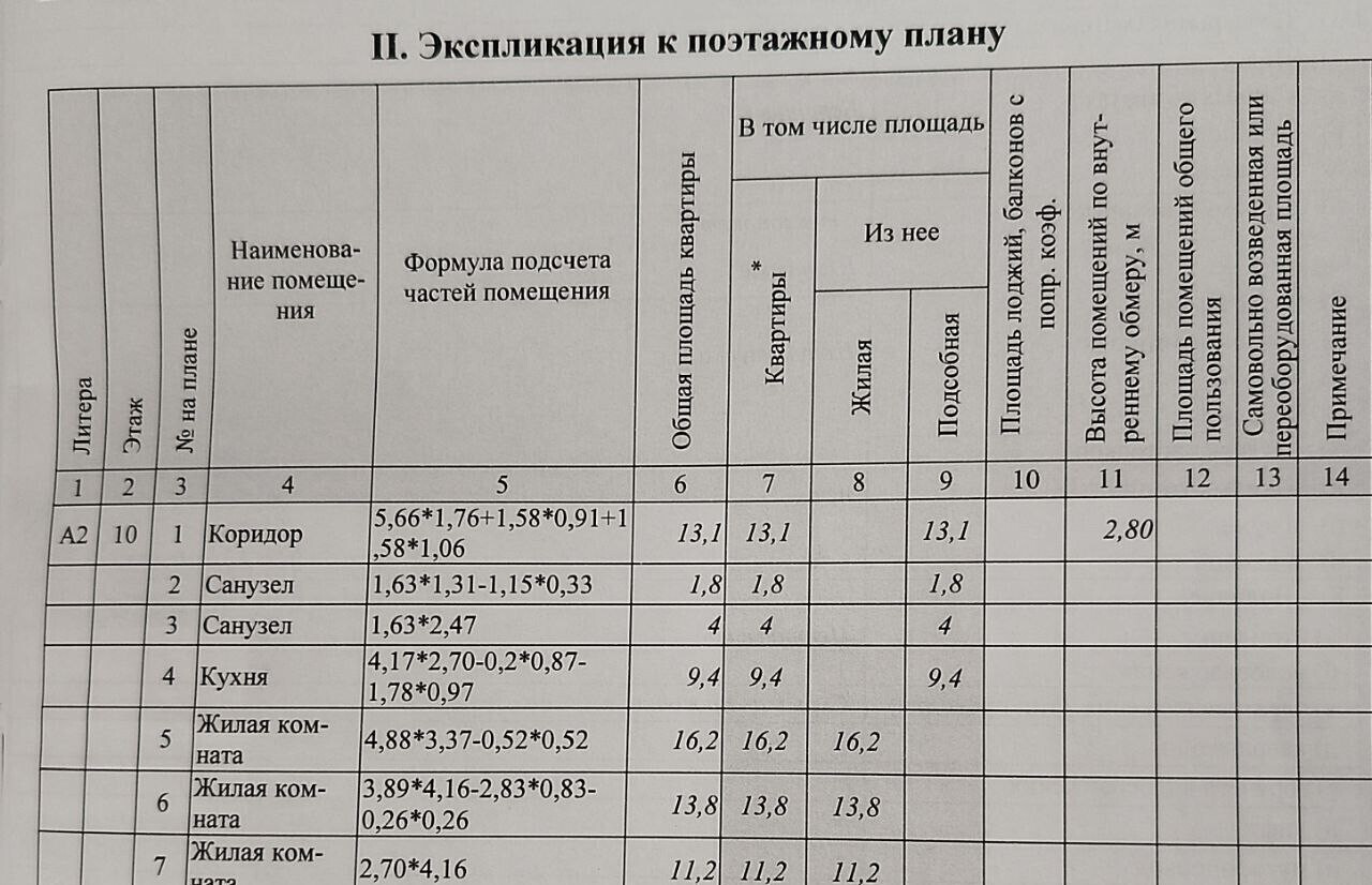 квартира г Сыктывкар микрорайон Металлист ул Пушкина 59 м-н фото 18