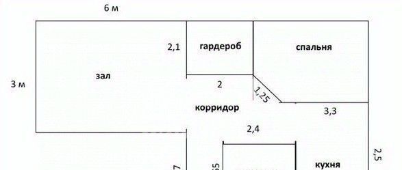 квартира г Хабаровск р-н Кировский пер Зеленоборский 16 фото 2