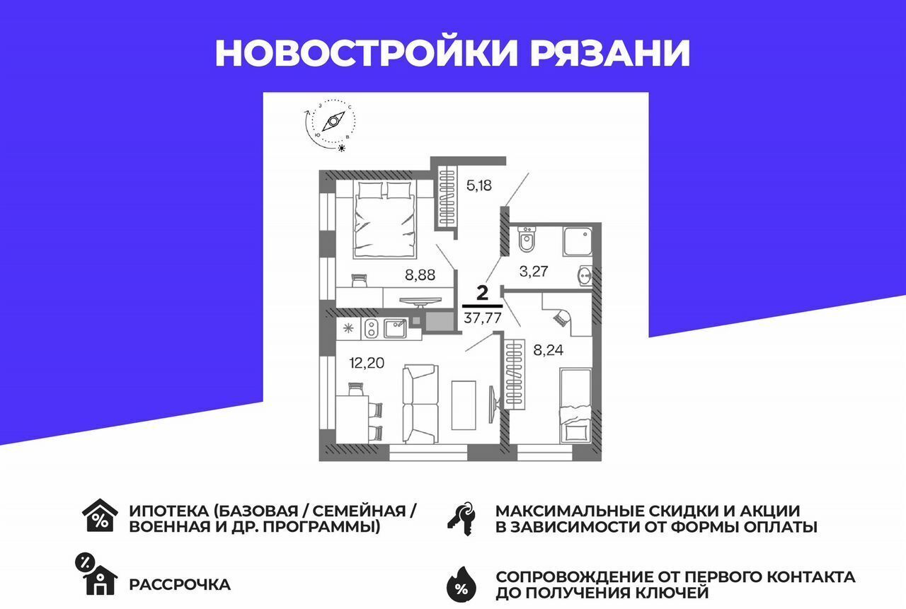квартира г Рязань р-н Октябрьский ул Зубковой 1 фото 1