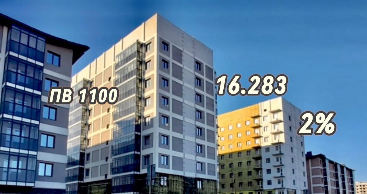 квартира г Кызыл ул Кечил-оола 69 фото 1