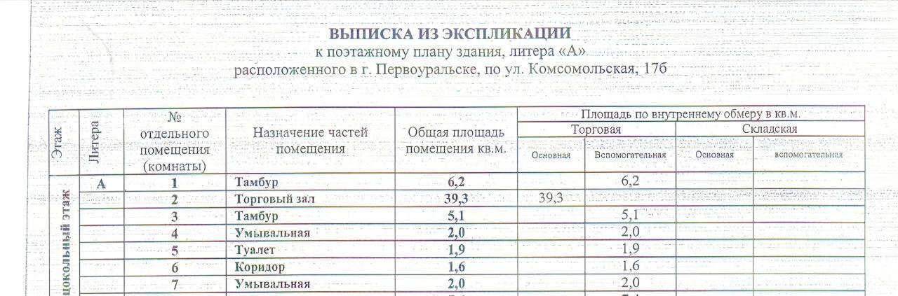 свободного назначения г Первоуральск ул Комсомольская 17б фото 2