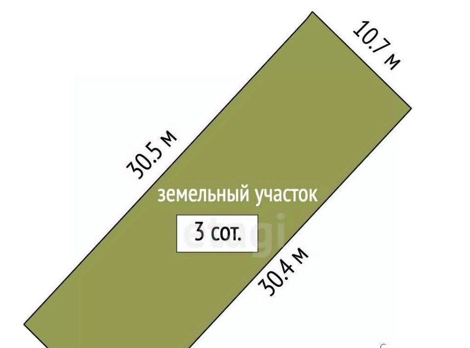 земля р-н Минераловодский г Минеральные Воды Дружба-2 садовые участки фото 1