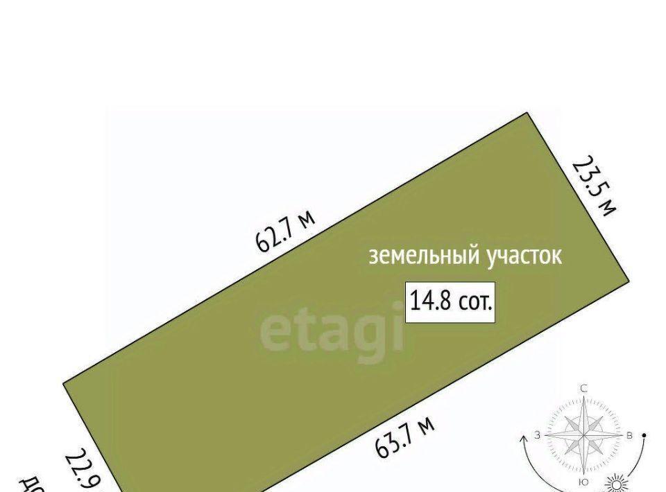 земля г Тюмень р-н Центральный микрорайон Велижанский фото 2