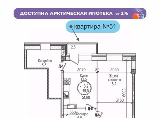 р-н Первомайский ул Шевченко фото