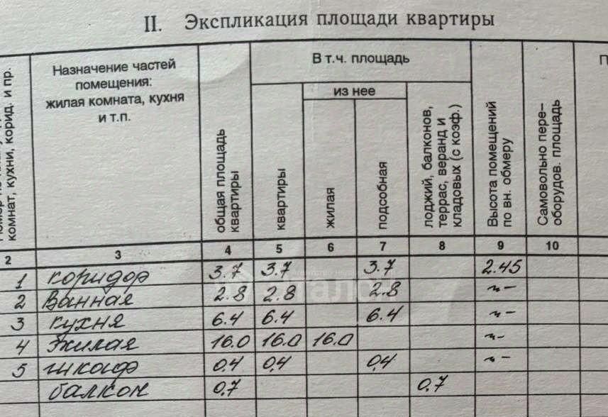 квартира г Волгоград р-н Дзержинский ул Шекснинская 14 фото 2
