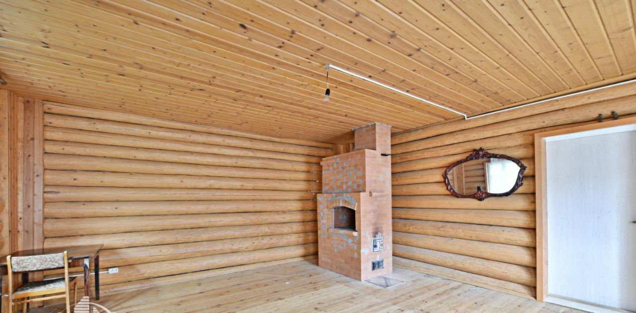дом г Щёлково Садового некоммерческого товарищества Витамин-3 тер., 16 фото 4