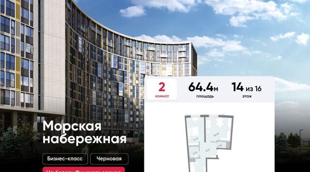 метро Приморская наб Миклухо-Маклая 3к/1 ЖК «Морская набережная. SeaView» округ Гавань фото