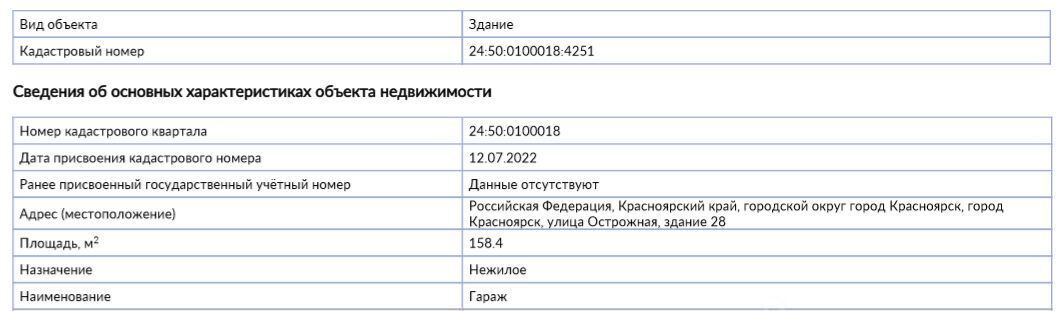офис г Красноярск р-н Октябрьский ул Острожная 28 фото 15