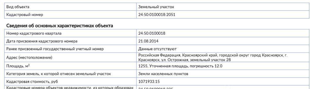 офис г Красноярск р-н Октябрьский ул Острожная 28 фото 16
