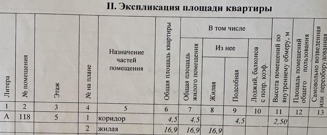 квартира г Чита р-н Центральный Северный микрорайон 40 фото 8