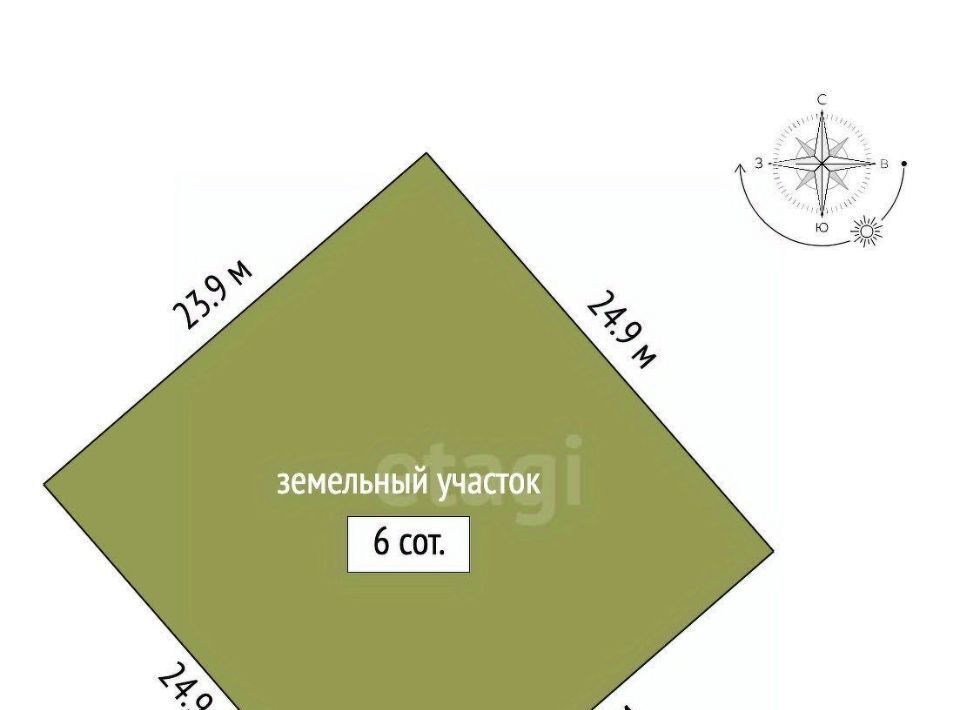 земля г Новый Уренгой снт ДНТ Фемида ул 1-я Кедровая 1 фото 2