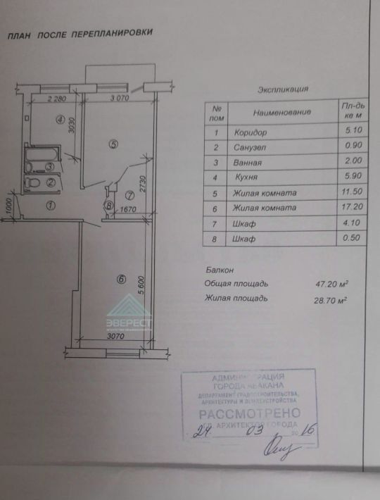 квартира г Абакан ул Щетинкина 71 фото 2
