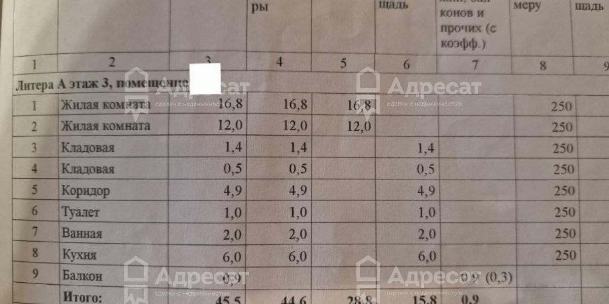 квартира г Волгоград р-н Тракторозаводский ул им. Быкова 11 фото 15