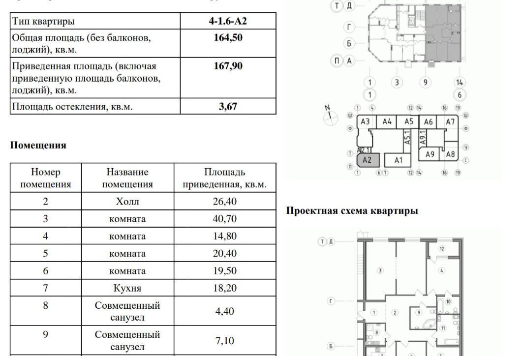 квартира г Санкт-Петербург метро Крестовский Остров коса Петровская 6к/1 ЖК «Петровская доминанта» округ Петровский фото 2