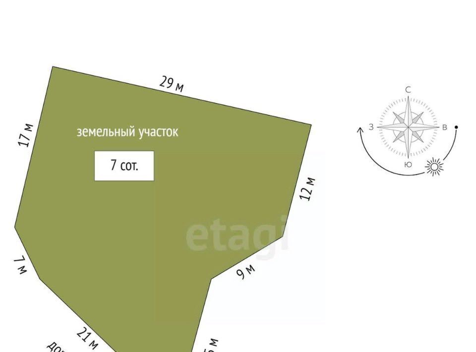 земля г Ялта ул Мисхорская фото 2