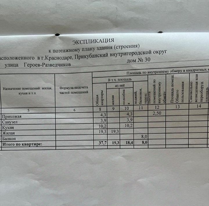 квартира г Краснодар р-н Прикубанский ул Героев-Разведчиков 30 фото 14
