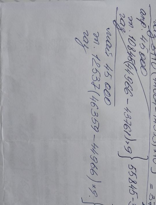 квартира г Нальчик ул Тлостанова 28б фото 8