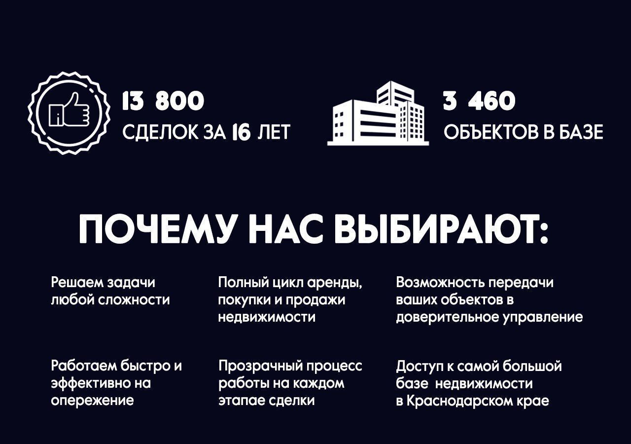 свободного назначения г Краснодар р-н Прикубанский ул им. 40-летия Победы 129 фото 8