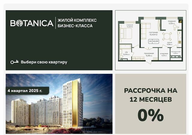 ул Молодёжная ЖК «Botanica» фото