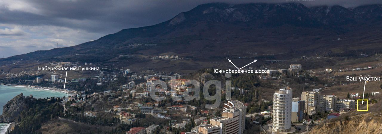 земля г Ялта пгт Гурзуф фото 1