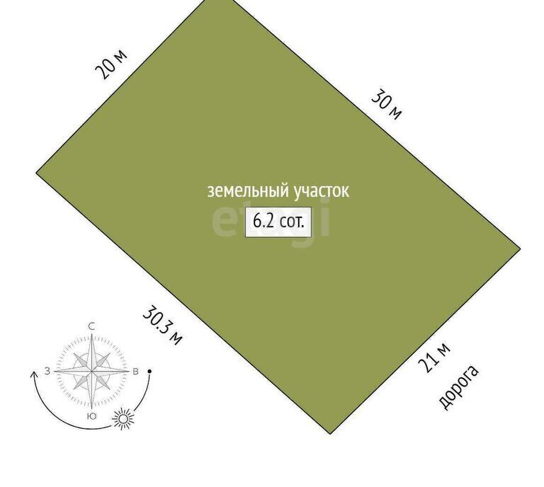 земля г Ирбит КП имени Гагарина фото 1