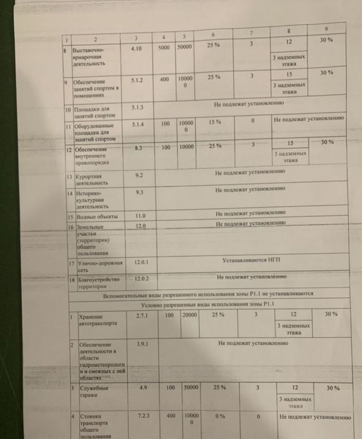 земля р-н Анапский г Анапа Нижнее Джемете фото 5