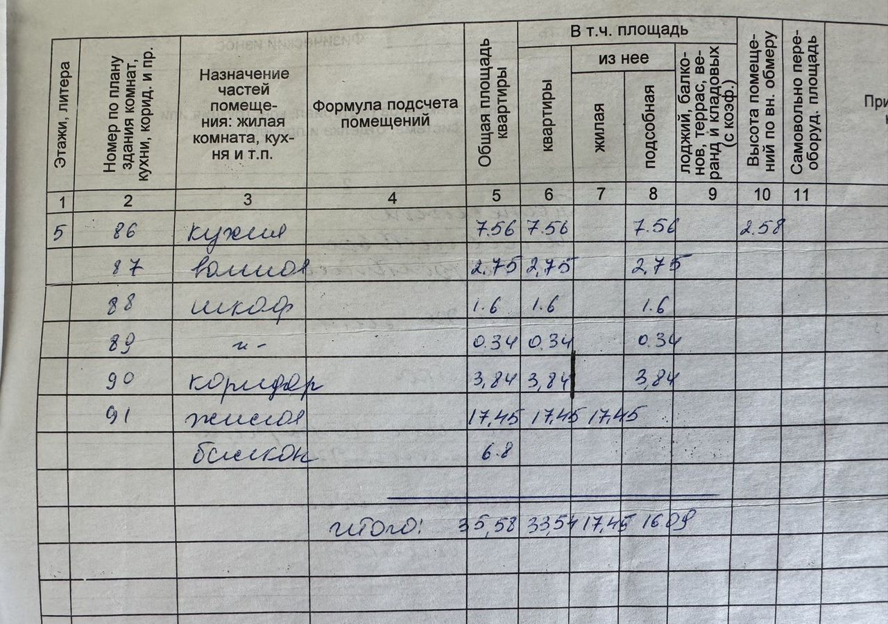 квартира р-н Киржачский г Киржач ул Чехова 4 муниципальное образование Киржач фото 14
