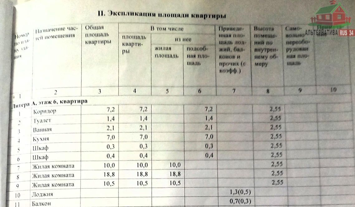 комната г Волгоград р-н Краснооктябрьский ул им. маршала Еременко 98 фото 2