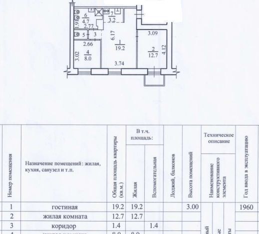 квартира г Новосибирск Сибирская ул Лермонтова 45 фото 36