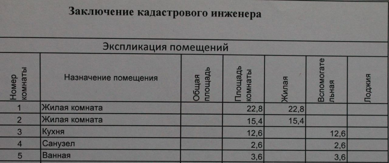 квартира г Владимир р-н Ленинский ул Всесвятская 12 фото 18