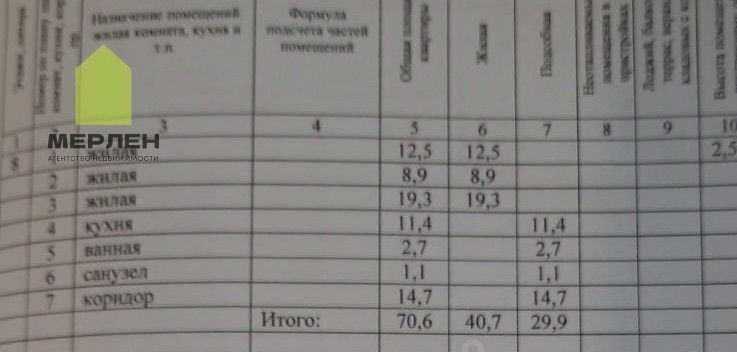 квартира г Калуга р-н Октябрьский ул Московская 315к/5 фото 1