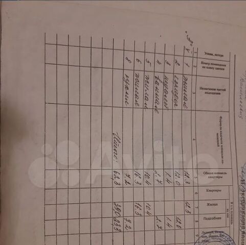 р-н Октябрьский ул Трудовая 66 Октябрьский административный округ фото