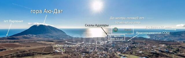 пгт Краснокаменка ул Алуштинская фото