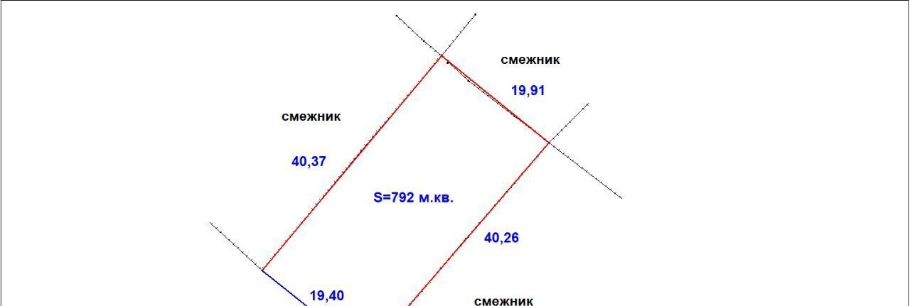 земля г Омск р-н Ленинский снт Ветеран аллея 1-я фото 1