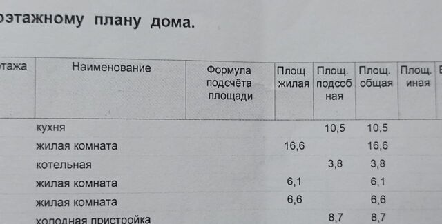 дом ул Демьяна Бедного 76 фото