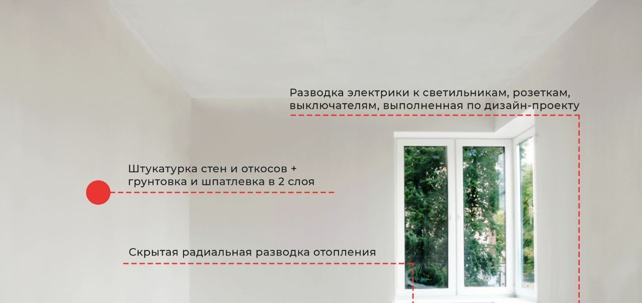 квартира г Воронеж р-н Ленинский ул Кривошеина 13/14 ЖК «Галилей» фото 7