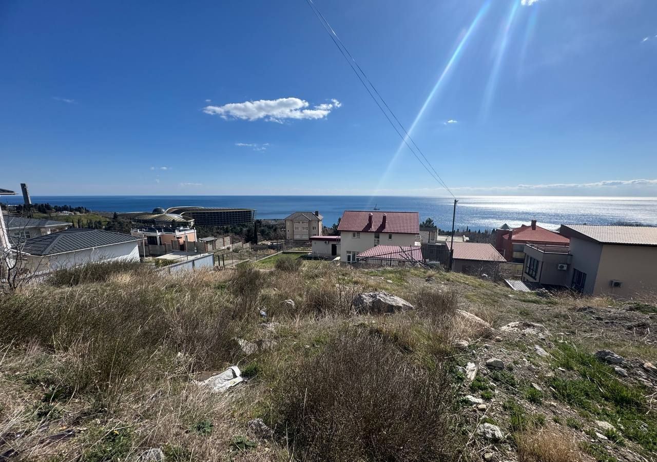 земля г Ялта с Оползневое ул Куинджи 18 г Алупка фото 1
