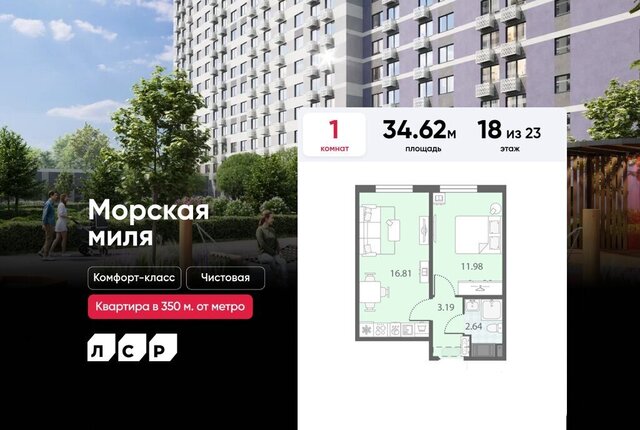 метро Автово р-н Красносельский муниципальный округ Юго-Запад, жилой комплекс Морская миля фото