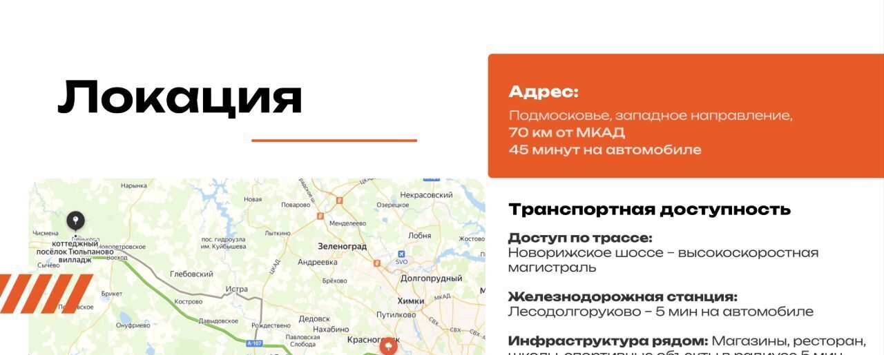 земля г Истра Тюльпаново вилладж кп фото 2