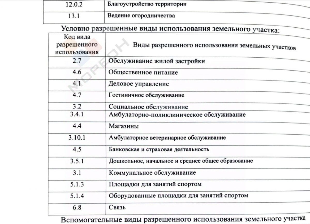 свободного назначения р-н Кореновский г Кореновск ул Мира 113а фото 10