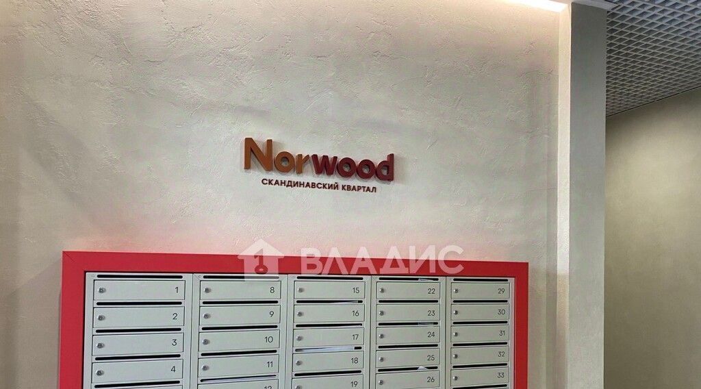 квартира г Пенза р-н Железнодорожный ул Измайлова 38к/2 Квартал «Norwood» фото 5