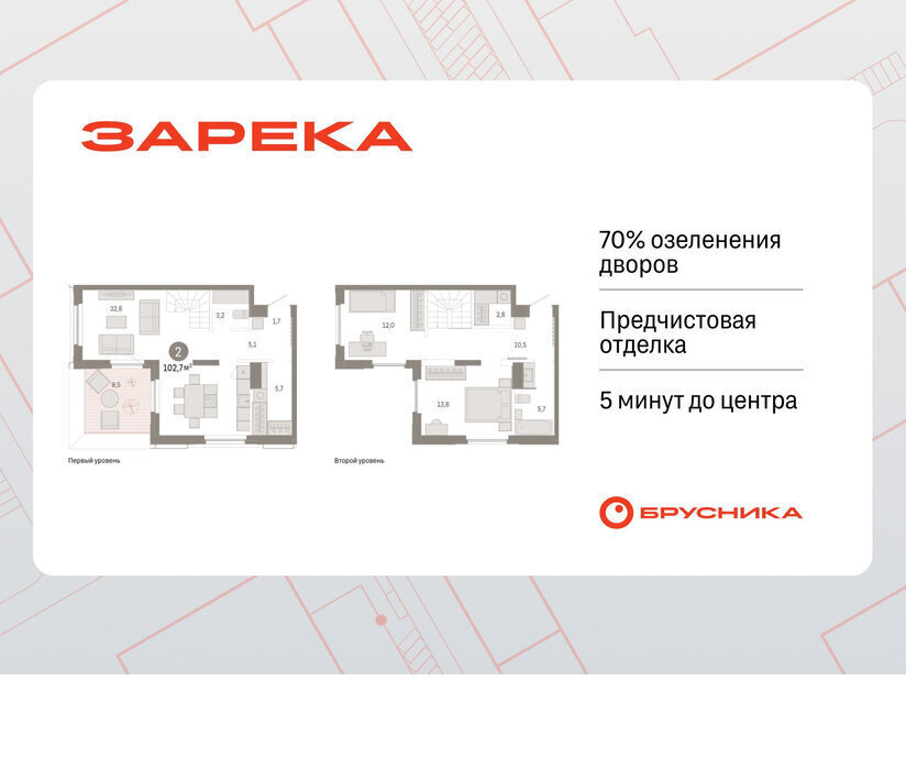 квартира г Тюмень ул Мысовская 26к/2 ЖК «Зарека» Центральный административный округ фото 1