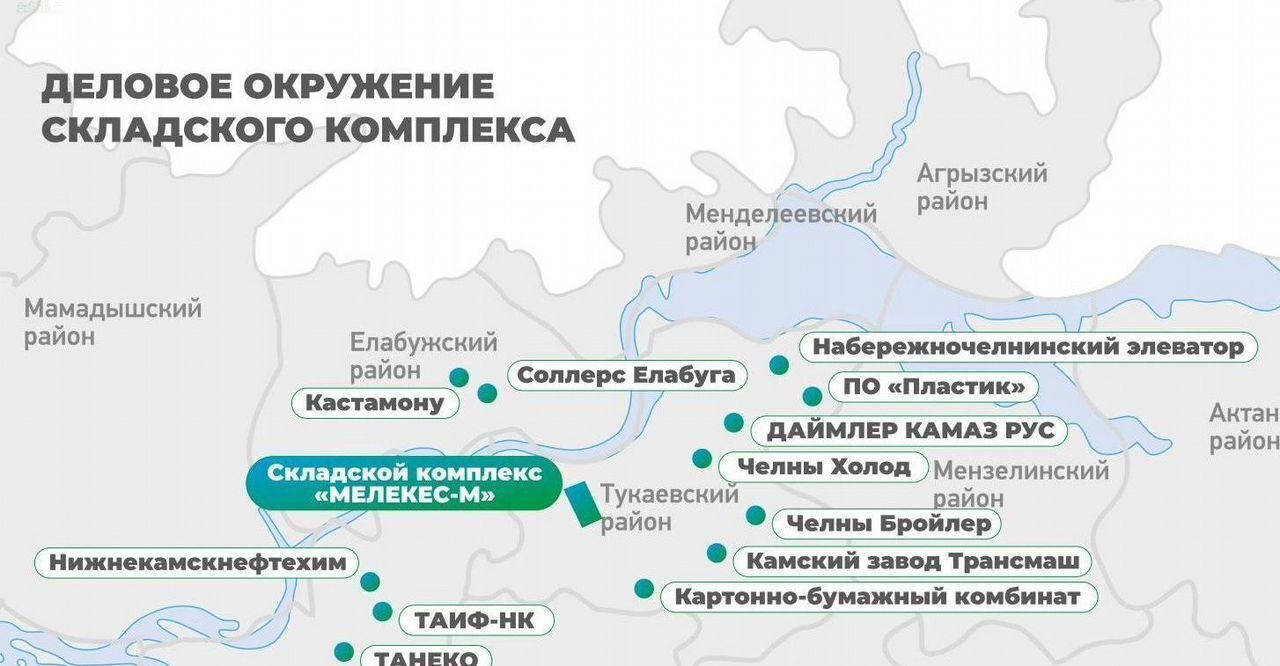 производственные, складские г Набережные Челны Республика Татарстан Татарстан, Альметьевское ш., 1Б фото 4