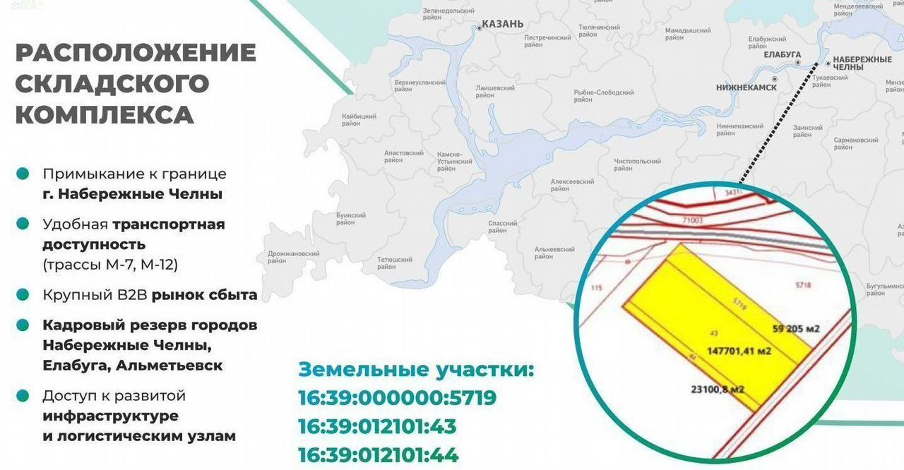 производственные, складские г Набережные Челны Республика Татарстан Татарстан, Альметьевское ш., 1Б фото 14