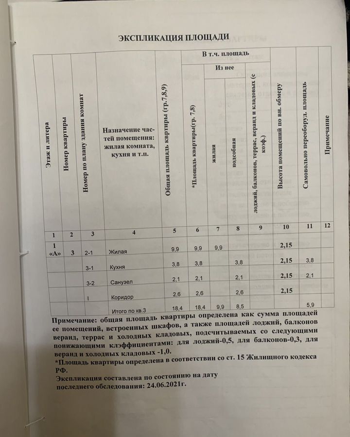 квартира г Ялта ул Руданского 17 фото 11