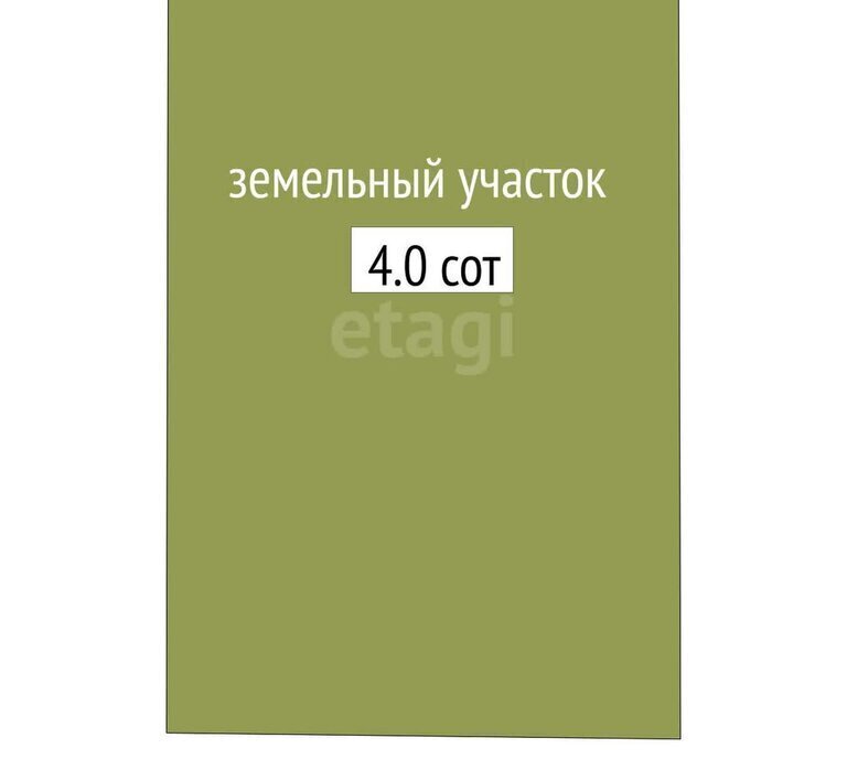 земля г Новосибирск снт Приморье Площадь Маркса фото 1