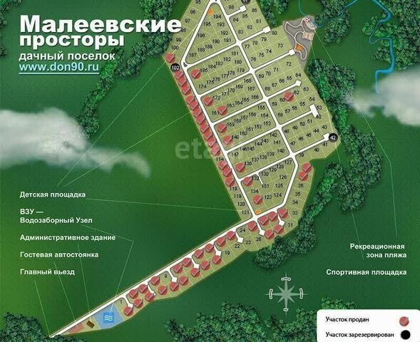 коттеджный посёлок Малеевские просторы фото