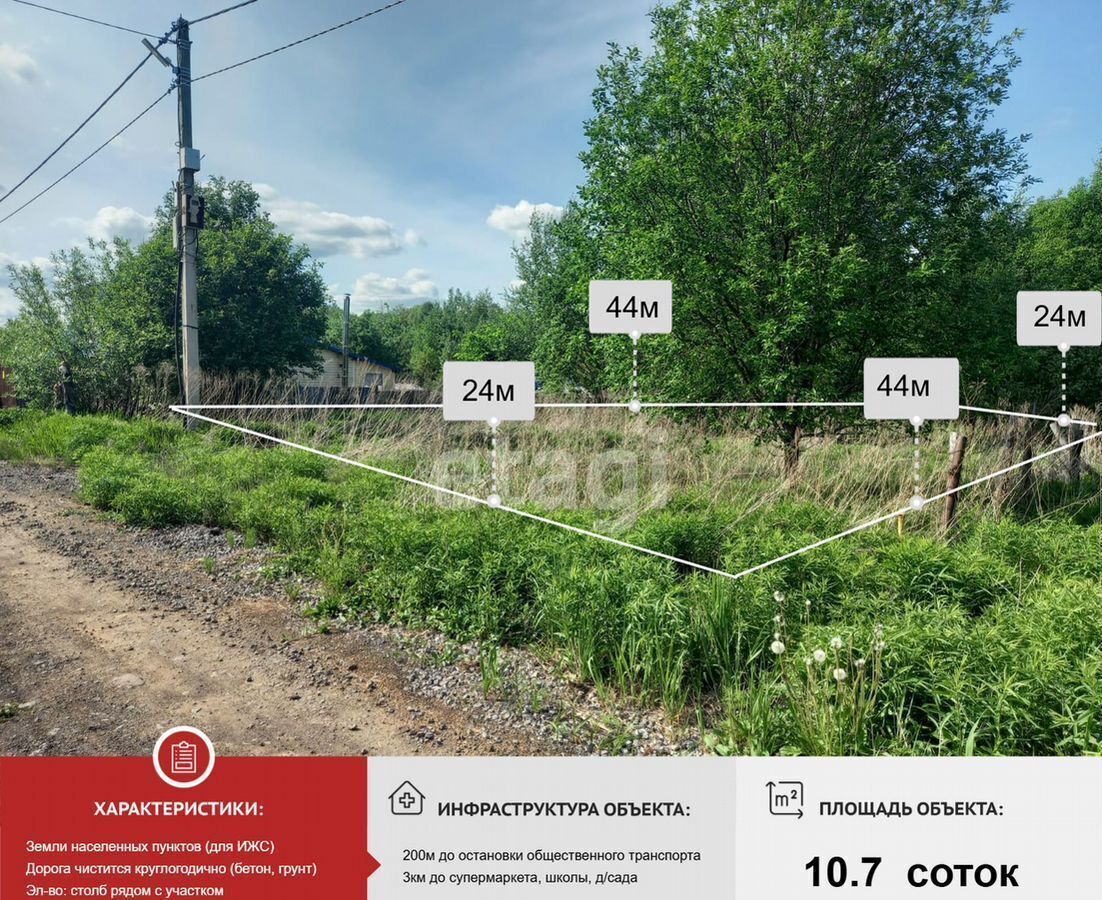 земля г Череповец р-н Заягорбский проезд Ивачевский фото 1